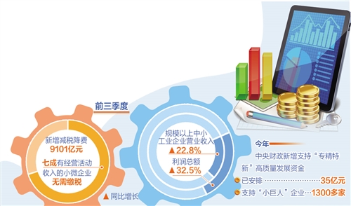 【2021，中国经济印象】活，深化改革激发活力韧性 1