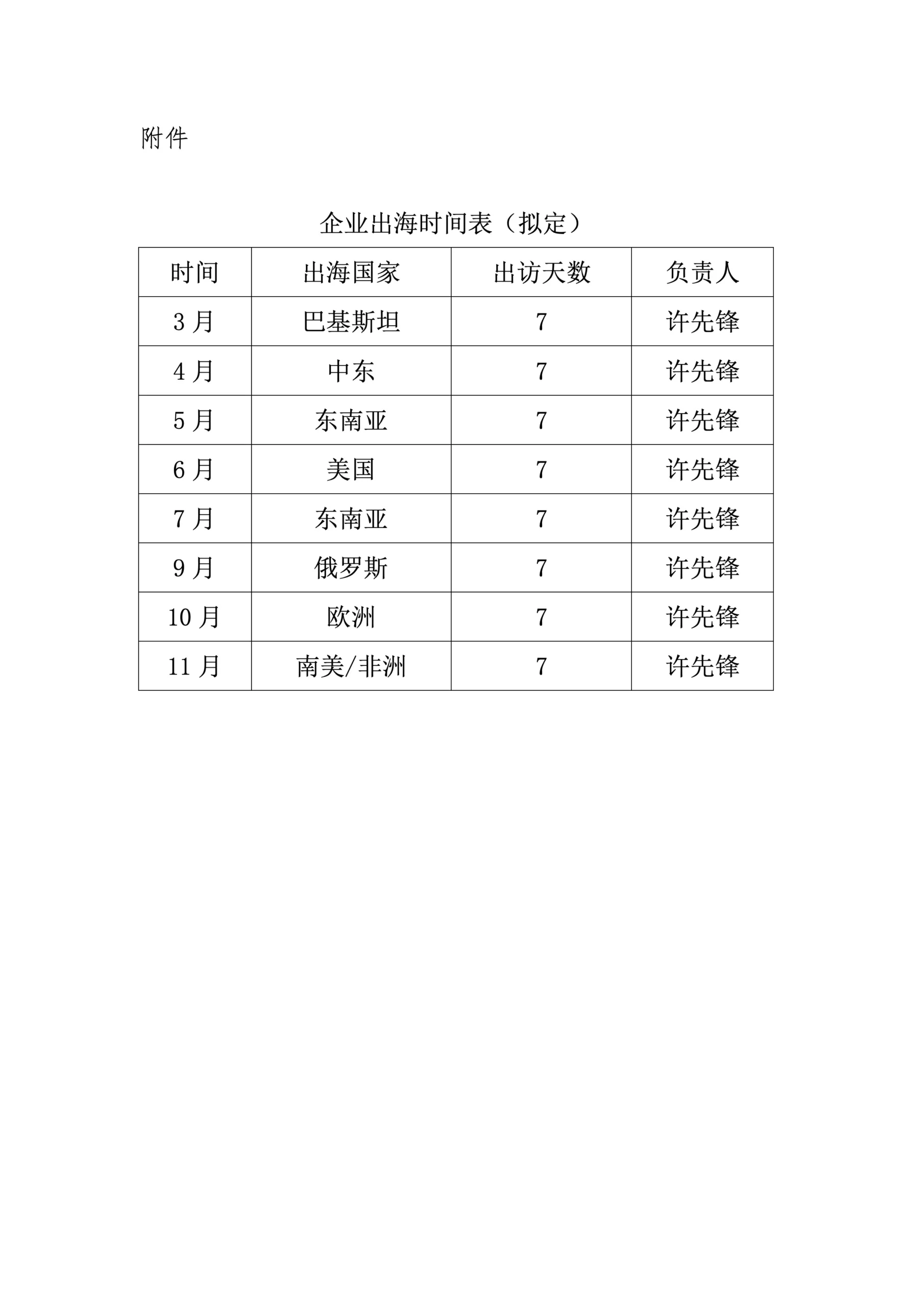 中心关于开展出海活动时间安排的通知 1 中心关于开展出海活动时间安排的通知 1
