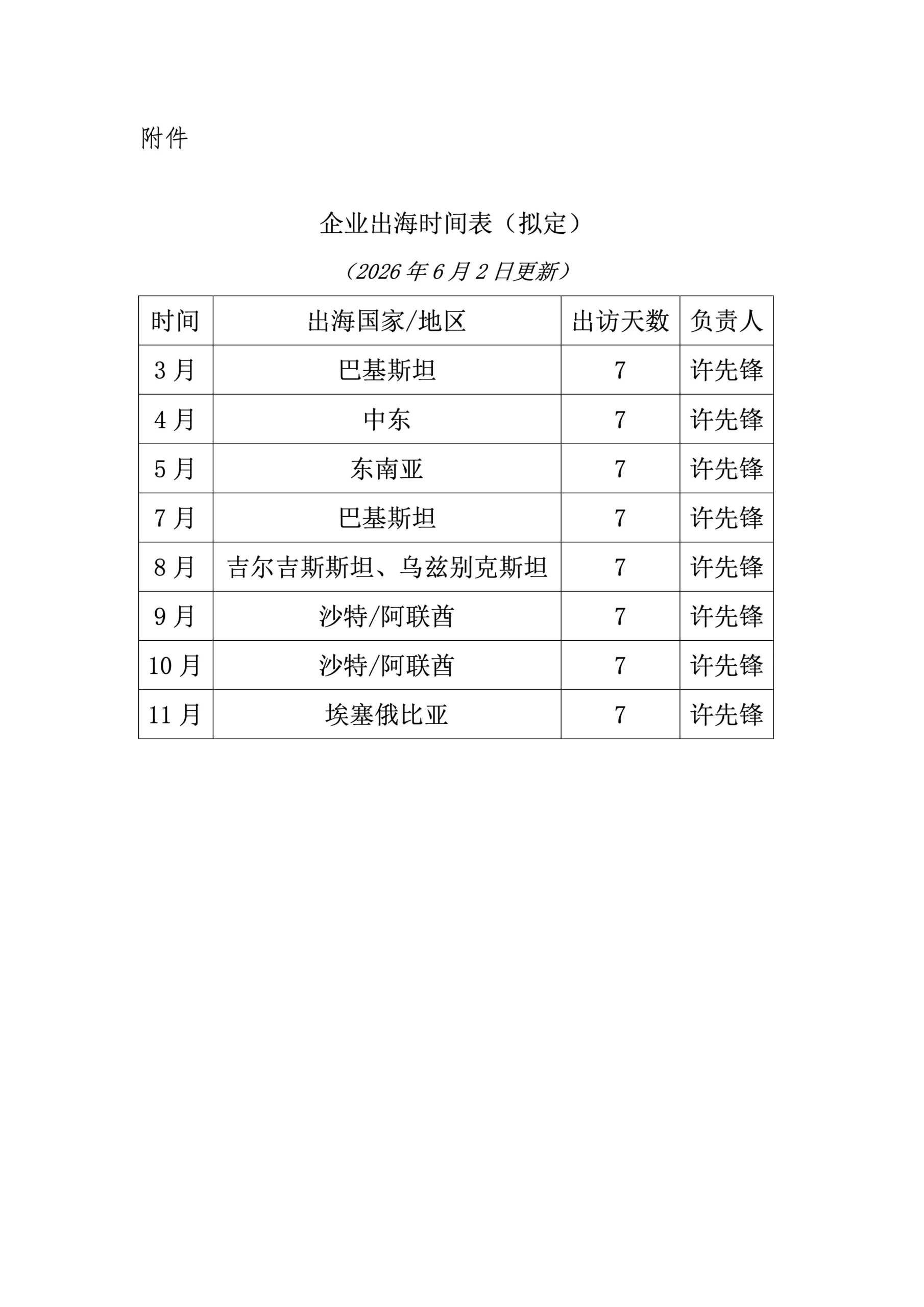 中心关于开展出海活动时间安排的通知 1 中心关于开展出海活动时间安排的通知 1