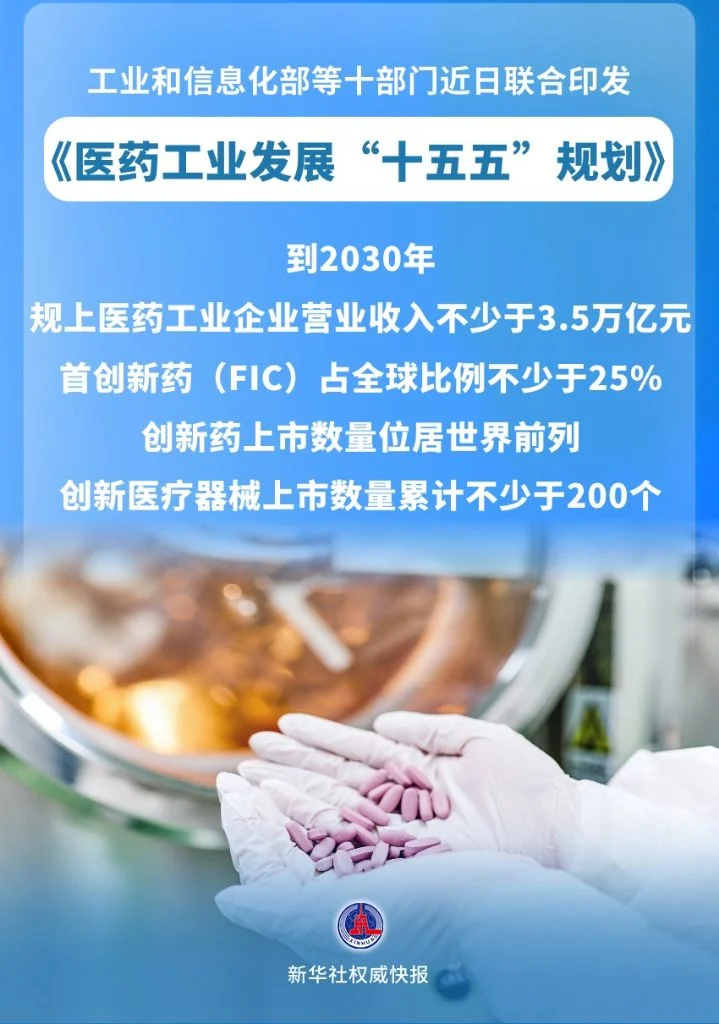医药工业发展“十五五”规划发布 1 医药工业发展“十五五”规划发布 1
